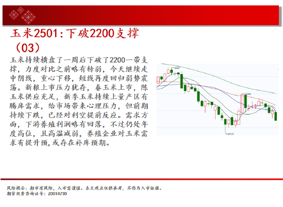 中天期货:白银大阳补涨 螺纹大跌后休整-第7张图片