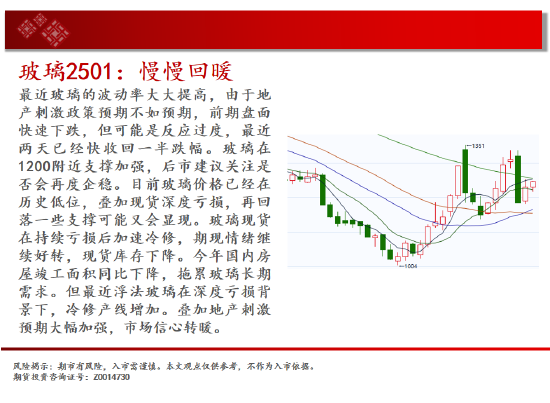 中天期货:白银大阳补涨 螺纹大跌后休整-第9张图片