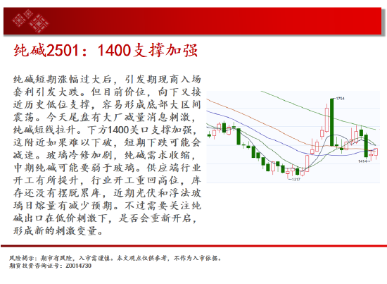 中天期货:白银大阳补涨 螺纹大跌后休整-第10张图片