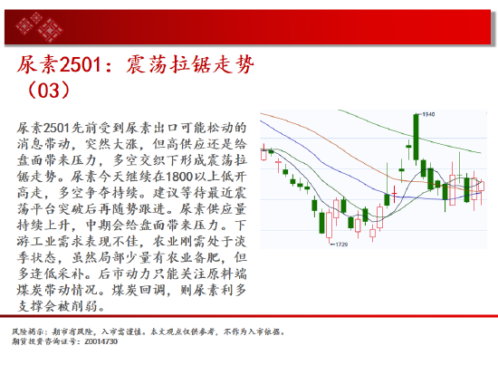 中天期货:白银大阳补涨 螺纹大跌后休整-第11张图片
