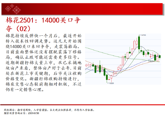 中天期货:白银大阳补涨 螺纹大跌后休整-第14张图片