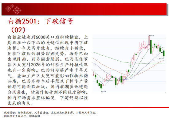 中天期货:白银大阳补涨 螺纹大跌后休整-第15张图片