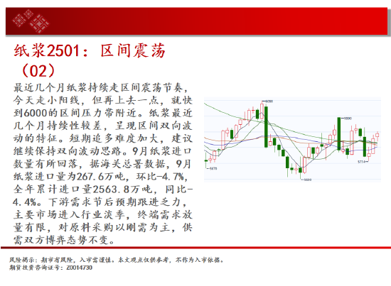 中天期货:白银大阳补涨 螺纹大跌后休整-第16张图片