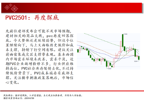 中天期货:白银大阳补涨 螺纹大跌后休整-第17张图片