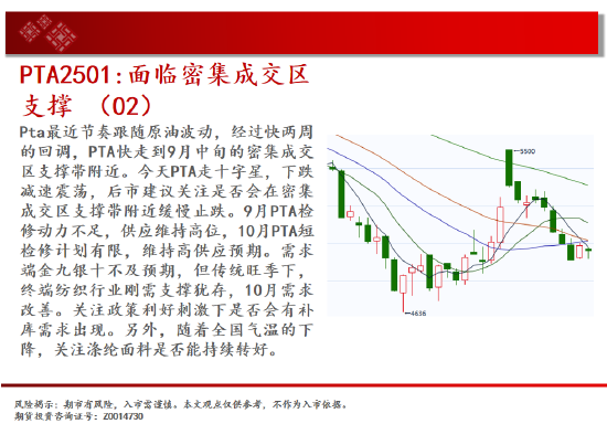 中天期货:白银大阳补涨 螺纹大跌后休整-第18张图片