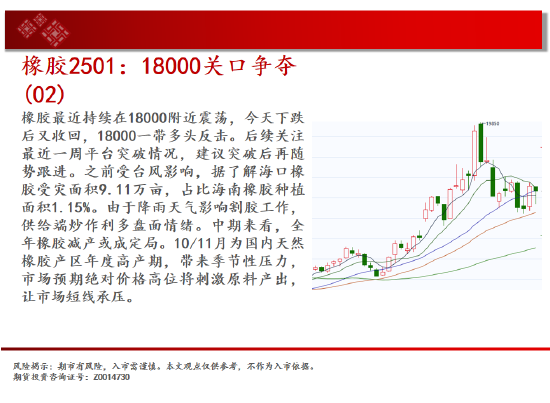 中天期货:白银大阳补涨 螺纹大跌后休整-第19张图片