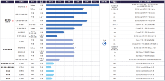 头顶抗癌孤儿药光环，美国籍夫妇携华昊中天港股IPO-第1张图片