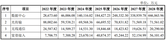 又一起跨界并购？拟3.2亿美金现金收购，无业绩补偿-第7张图片
