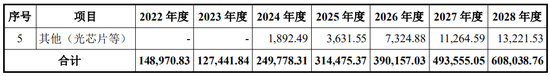 又一起跨界并购？拟3.2亿美金现金收购，无业绩补偿-第8张图片
