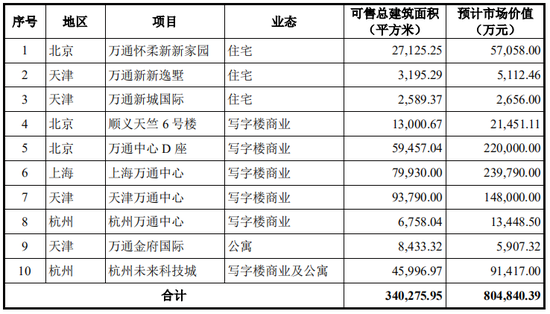又一起跨界并购？拟3.2亿美金现金收购，无业绩补偿-第17张图片