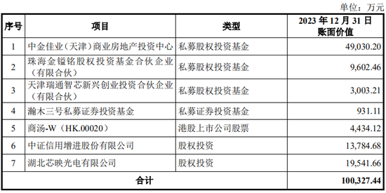 又一起跨界并购？拟3.2亿美金现金收购，无业绩补偿-第18张图片