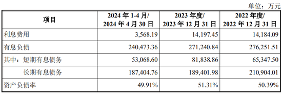 又一起跨界并购？拟3.2亿美金现金收购，无业绩补偿-第20张图片