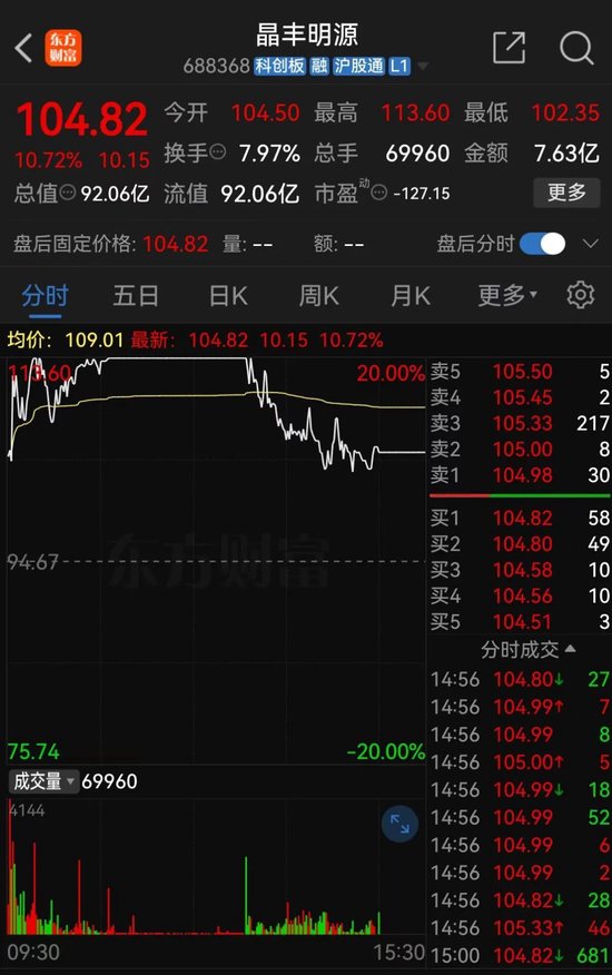 明日停牌！A股重磅重组要来了，已提前大涨-第1张图片