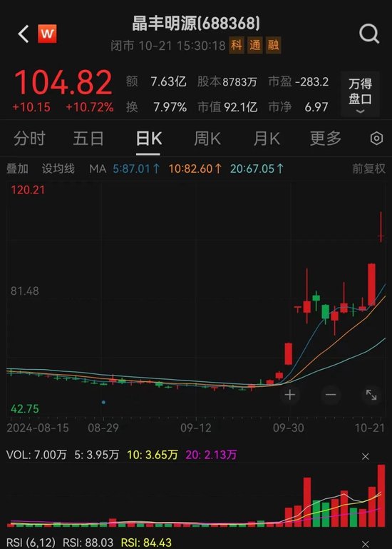 明日停牌！A股重磅重组要来了，已提前大涨-第2张图片