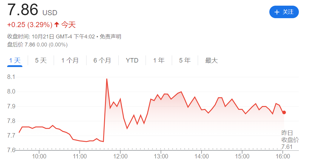 红海风波持续！马士基半年四度上调利润预期 预计全球集装箱需求涨6%-第1张图片