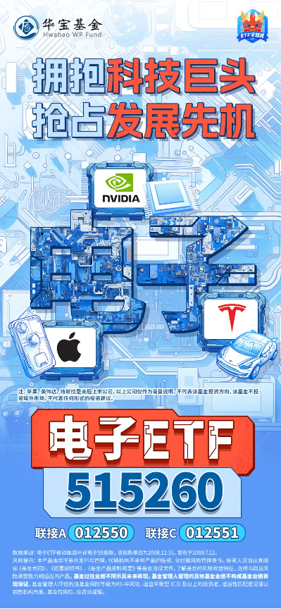 广东，重大“芯动作”！ 半导体领衔上攻，士兰微涨停，电子ETF（515260）盘中涨逾1%-第2张图片