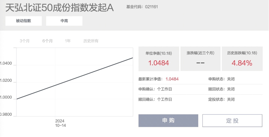 多只指数基金提前结募并抢建仓，有北证基金大幅提前两个月，指数基金情绪点燃-第1张图片