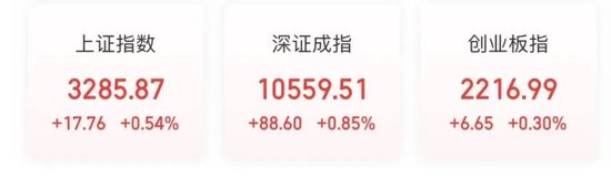 13：57，A股突发！-第2张图片