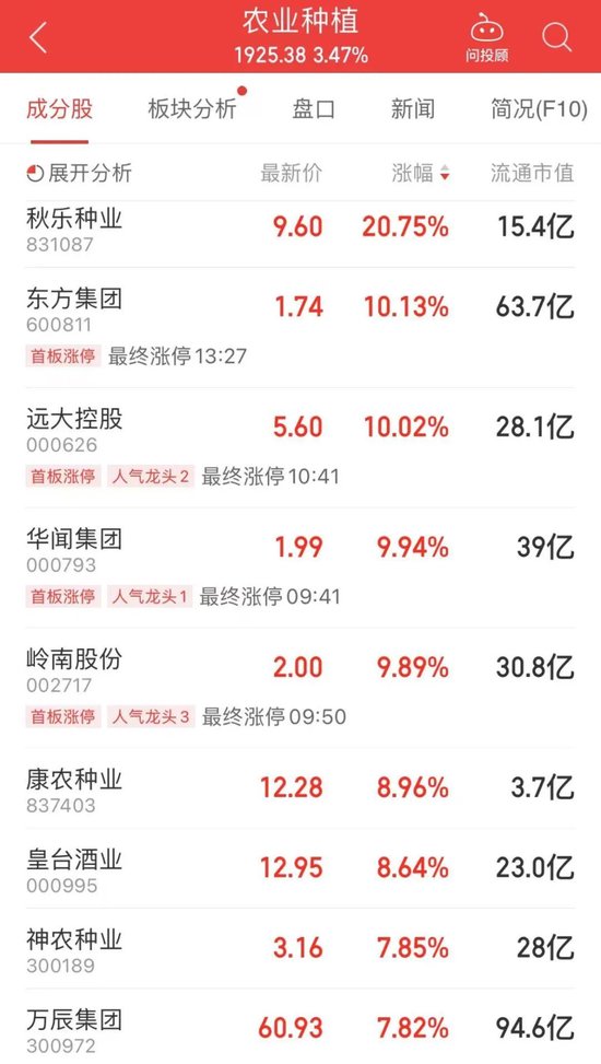 13：57，A股突发！-第3张图片