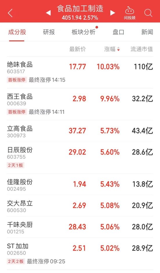 13：57，A股突发！-第4张图片