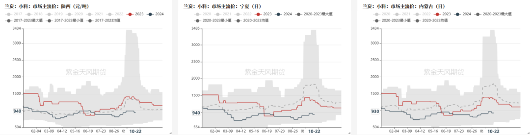 铁合金：关注矿山停减产持续性-第23张图片