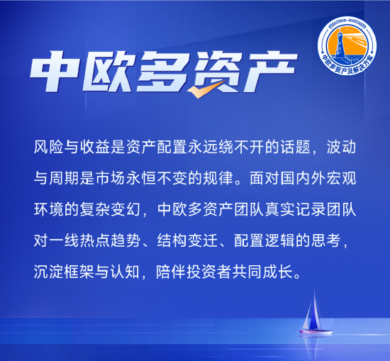 中欧多资产 | 每一轮市场波动，亦是共识向常识的回归-第1张图片