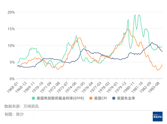 黄金价格会涨到何时？能涨到多高？-第7张图片