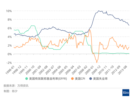黄金价格会涨到何时？能涨到多高？-第8张图片