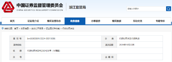 浙江富润高管内幕交易避损48万元遭没收 并被处以250万元罚款-第1张图片