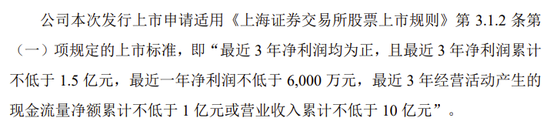 又一IPO终止！第一大供应商是失信被执行人-第7张图片