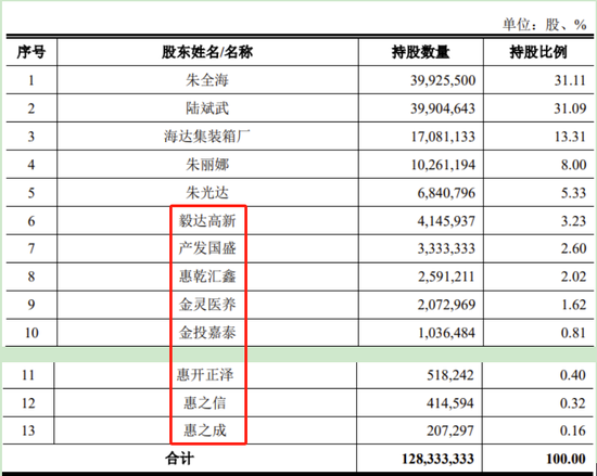 又一IPO终止！第一大供应商是失信被执行人-第19张图片