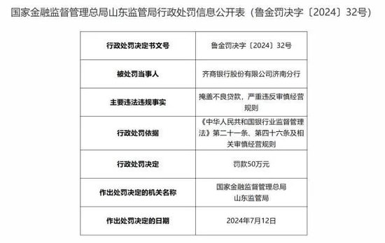 存银行40多万，取款时余额为零？齐商银行回应！金融监管局：已关注跟进-第6张图片