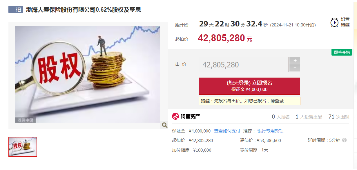 渤海人寿0.62%股权及孳息8折拍卖，68%股权仍被质押，正推进国资接盘-第2张图片