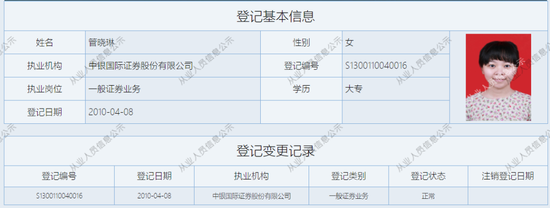 乱来？中银国际证券连收六份罚单，时任现任谁“背锅”？-第7张图片