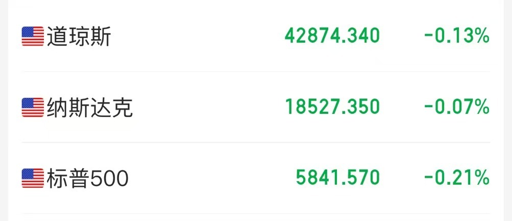 刚刚，中国“金龙”直线拉升！拼多多、理想汽车大涨，什么情况？-第1张图片