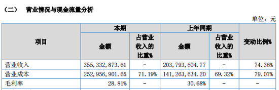 明日停牌！这家A股重组有蹊跷，提前逼近涨停-第3张图片