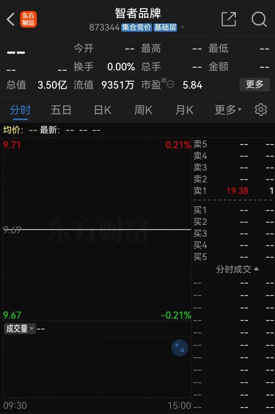 明日停牌！这家A股重组有蹊跷，提前逼近涨停-第5张图片