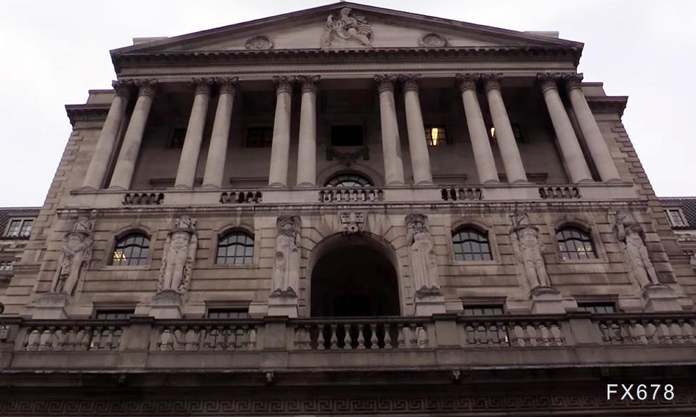 经济学家认为随着通胀压力缓解英国将大幅降息-第1张图片
