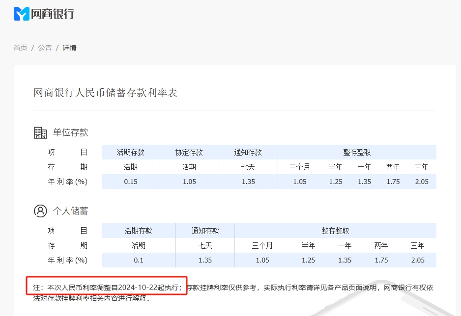 民营银行同步跟进！网商、辽宁振兴银行下调储蓄存款挂牌利率 部分期限年化最高仍在3%以上-第1张图片