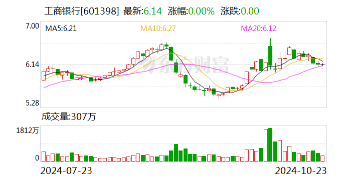 莱尔科技：与工商银行签署2400万元股票回购借款合同-第2张图片