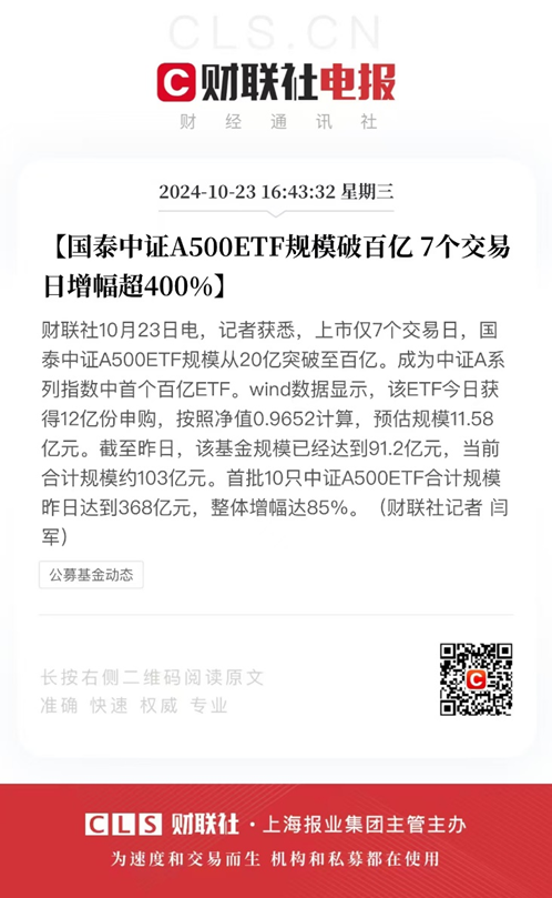 ETF日报：光伏板块今日强势上涨，相关产品光伏50ETF（159864）收涨4.8%-第3张图片