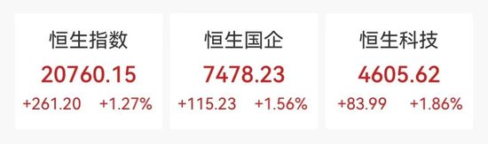 突然大涨47%！行业爆发-第1张图片