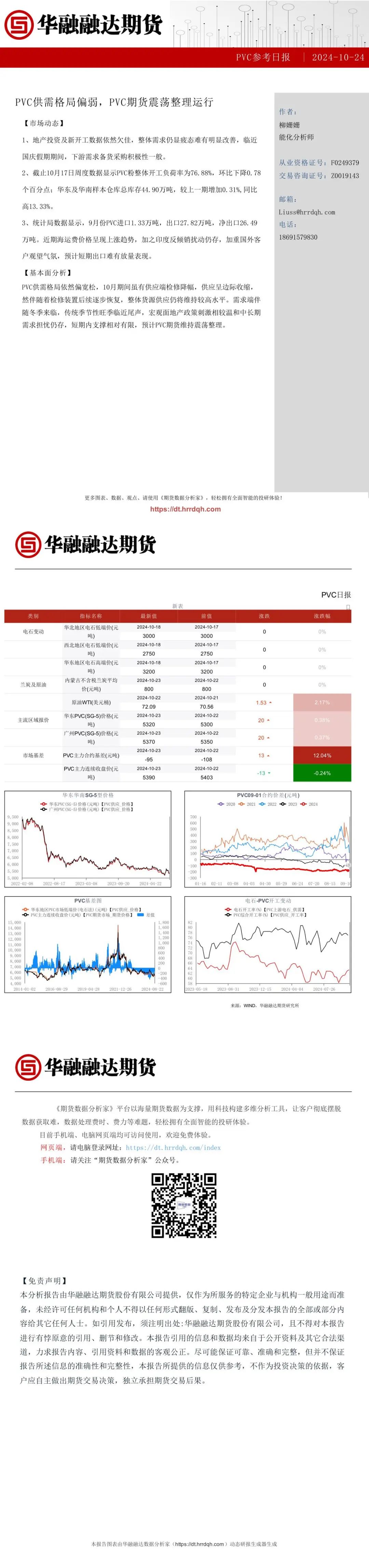PVC供需格局偏弱，PVC期货震荡整理运行-第2张图片