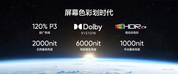 真我GT7 Pro全球首发Eco苍穹屏 挑战万元以内最好的屏幕-第5张图片