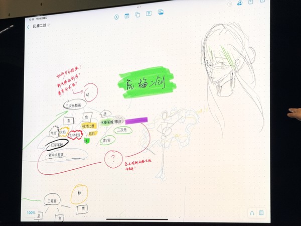 充满魅力的iPad mini 正在拥抱每一位创作者-第4张图片