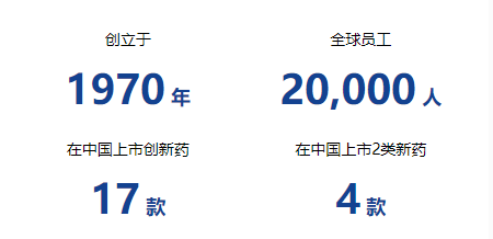传“医药巨头”恒瑞医药考虑香港上市 回应：不予置评-第2张图片