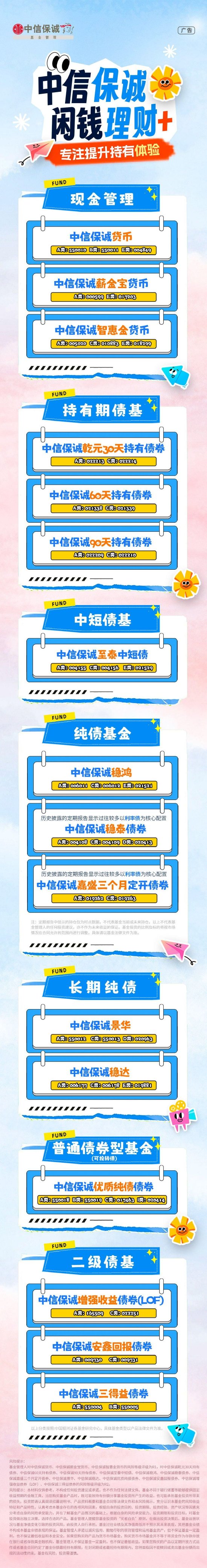 挖掘利率下行机遇，中信保诚基金闲钱理财+来帮忙-第4张图片