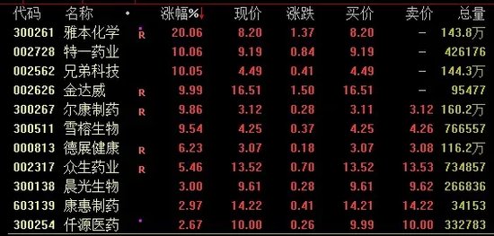 又见尾盘“闪崩”，暴跌近90%！-第5张图片