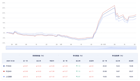 上调预期！外资看好中国经济 A股核心资产价值凸显-第1张图片
