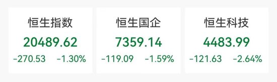 懵了！尾盘闪崩75%，发生了什么？-第1张图片